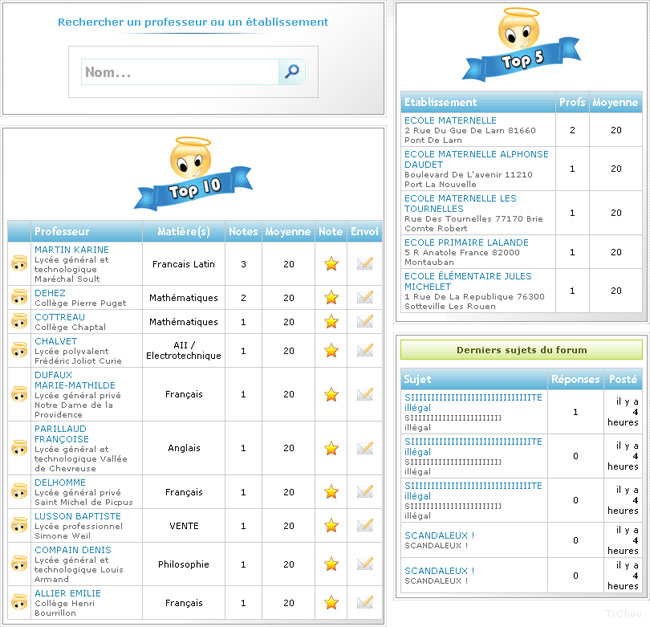 Note2be - Note tes professeurs